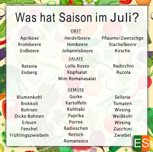 Saisonkalender Juli Obst & Gemüse EAT SMARTER