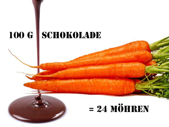 Hitta en one night stand nätet