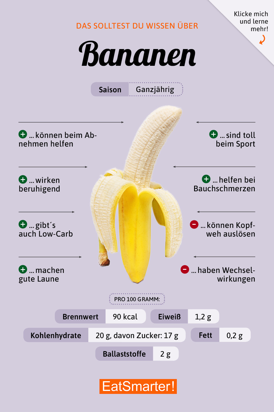 Bananen EAT SMARTER