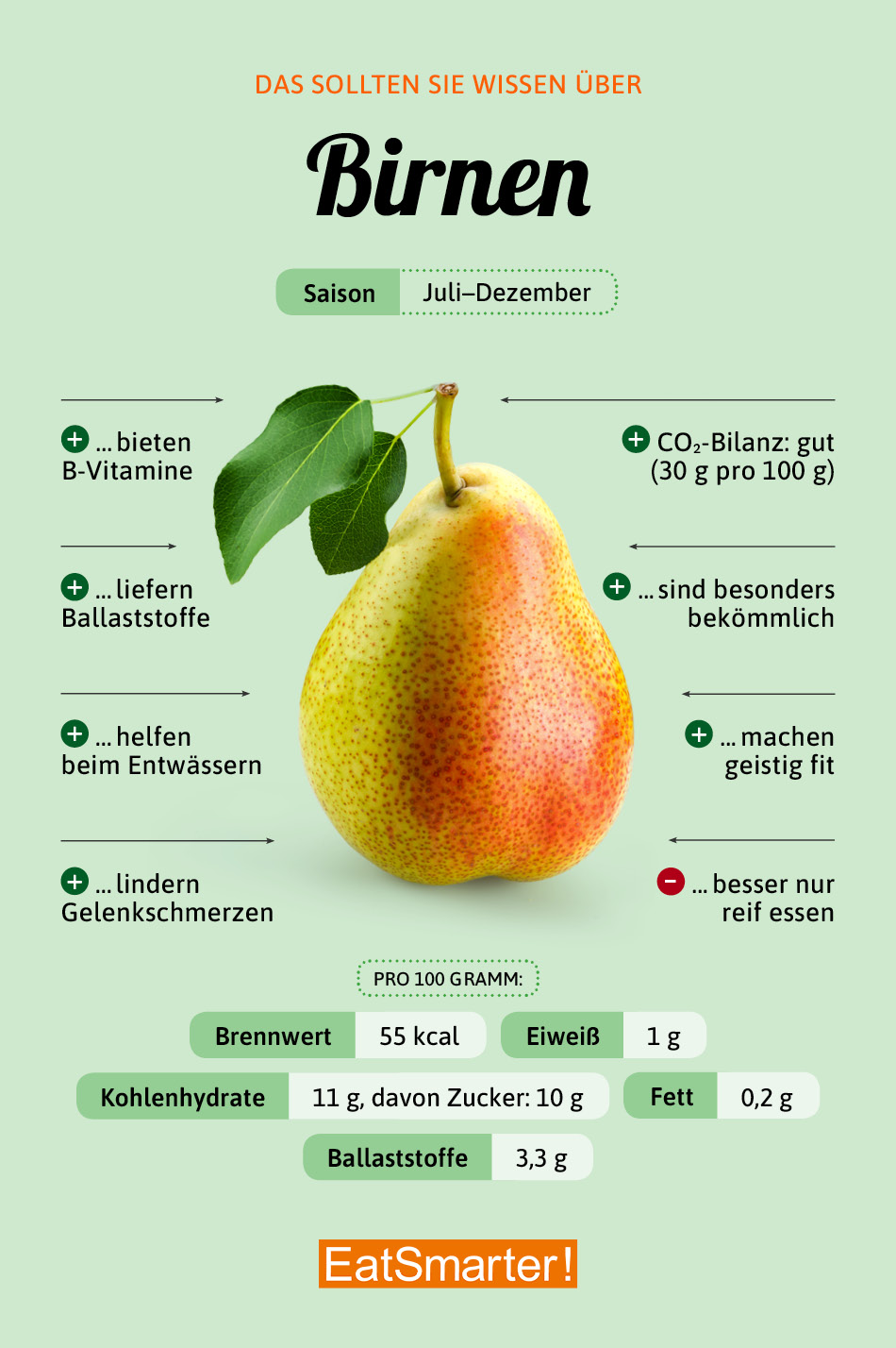 Welche Früchte können auf einer weichen Diät gegessen werden
