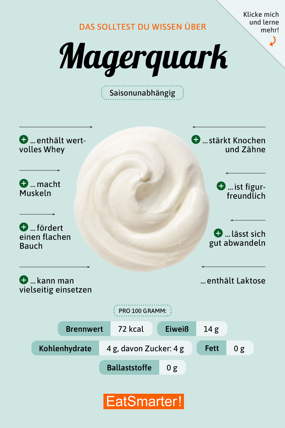 Woran Erkennt Man Das Quark Schlecht Ist Quark | EAT SMARTER