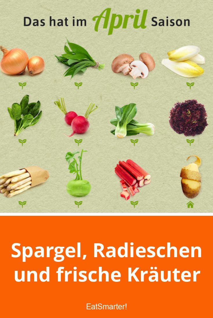 471793 Wie Viele Tage Hat Der April