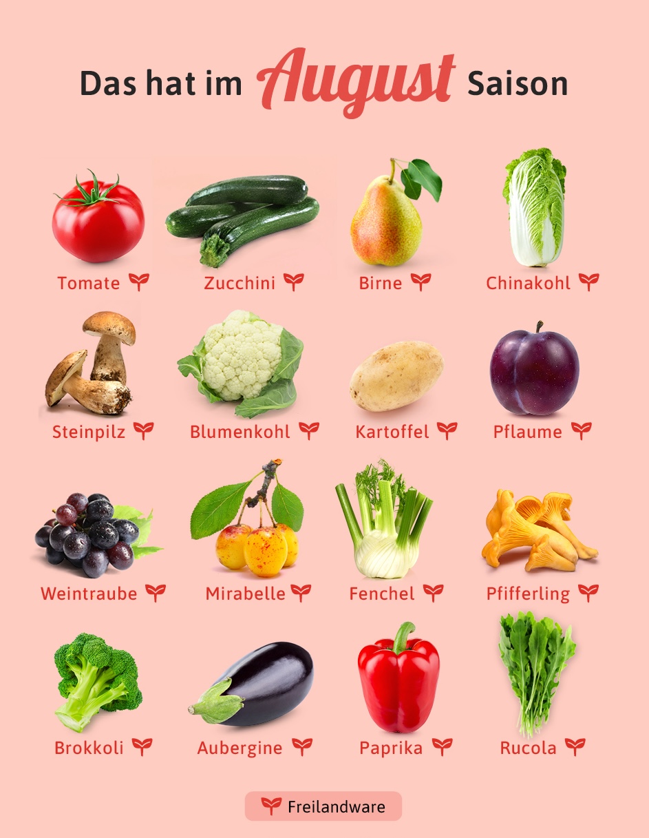 Saisonkalender August