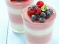 Joghurt-Himbeer-Creme Rezept
