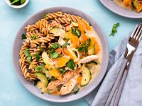 Putengeschnetzeltes mit Zucchini Rezept