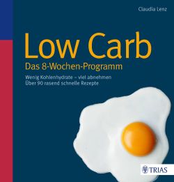 Alkalische Diät für eine Woche