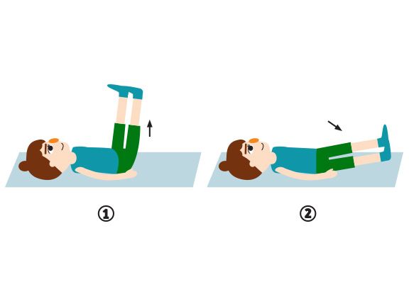 Bauchübung Beinhebel