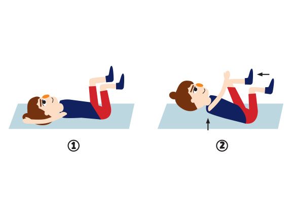 Bauchübung Criss-Cross