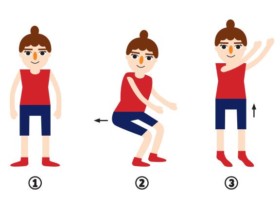 Korrekte Ausführung Kniebeugen