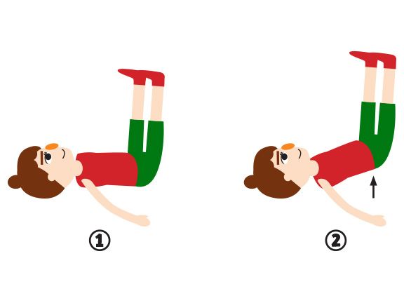 Bauchübung Unterbauchheber