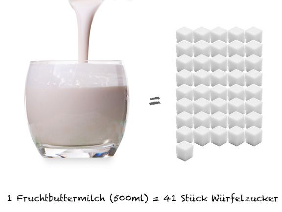 Würfelzucker - Fruchtbuttermilch