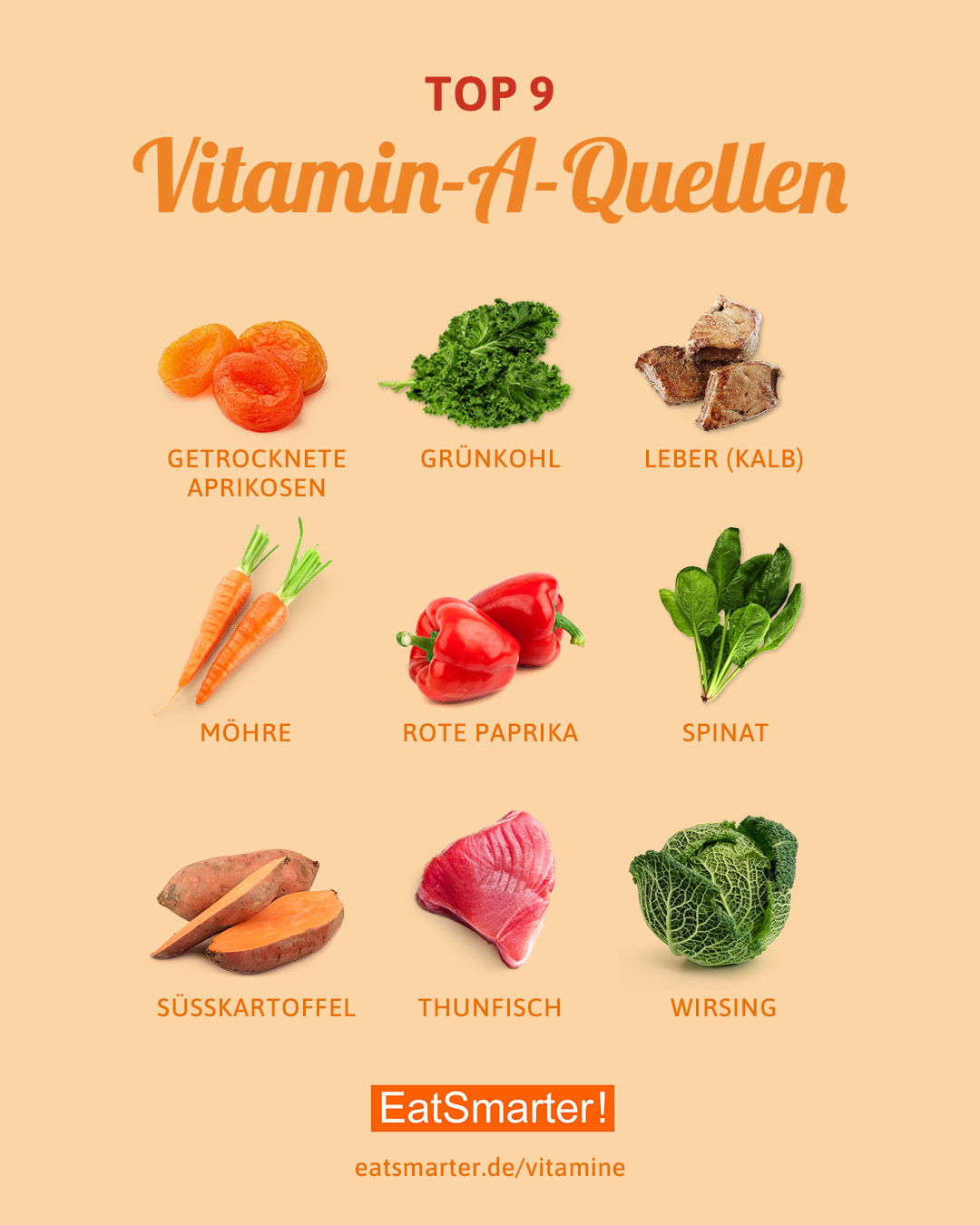 Die besten Vitamin A-Quellen